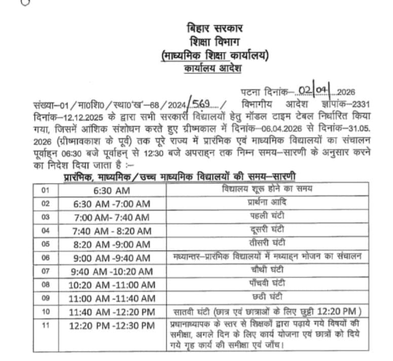 बिहार के सभी विद्यालयों के लिए नया टाइम टेबल लागू, 6 अप्रैल से सुबह 6:30 बजे खुलेंगे स्कूल