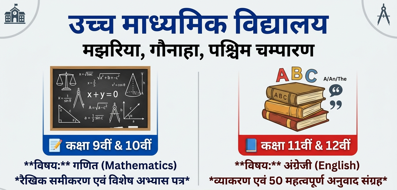 कक्षा 9-10 गणित एवं कक्षा 11-12 अंग्रेजी विशेष अभ्यास प्रश्न-पत्र (गृहकार्य) — यहाँ से डाउनलोड करें!